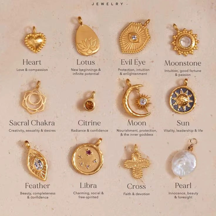 Birthstone Jewelry Set
